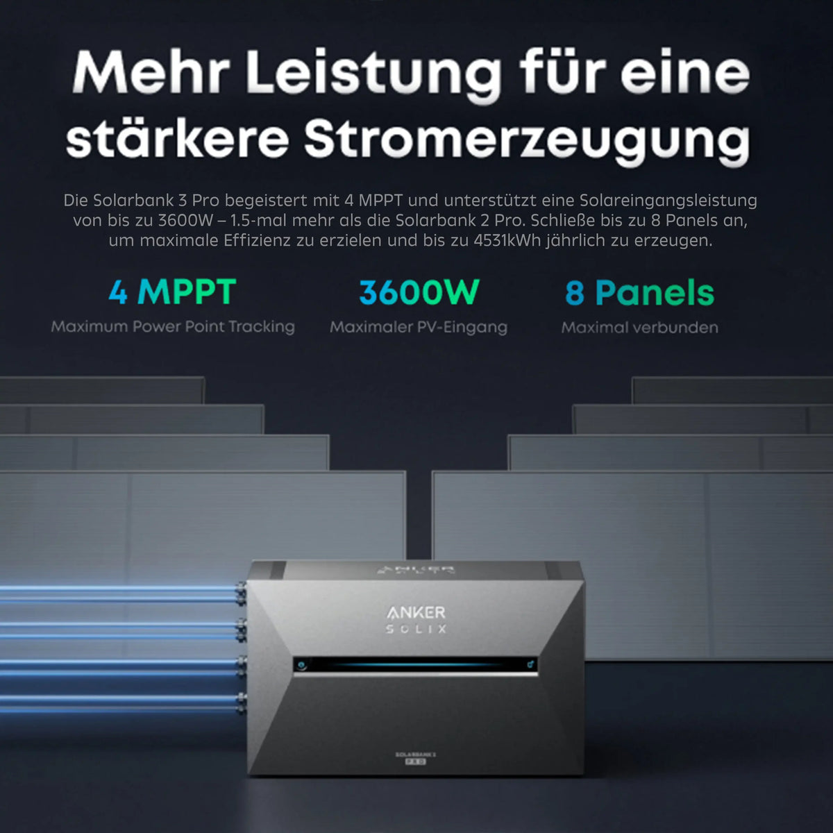 Balkonkraftwerk 900W mit Speicher Anker Solix Solarbank 3 Pro