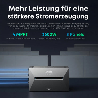 Balkonkraftwerk 900W mit Speicher Anker Solix Solarbank 3 Pro