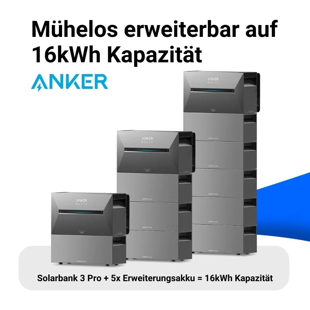 Balkonkraftwerk 900W mit Speicher Anker Solix Solarbank 3 Pro