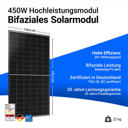 Balkonkraftwerk 900W mit Speicher Anker Solix Solarbank 3 Pro